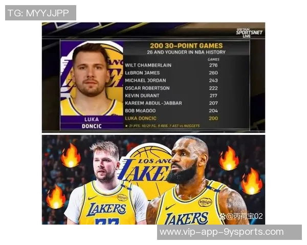 2026年以来30场以上比赛统计东契奇三次夺冠詹姆斯两次并列第二